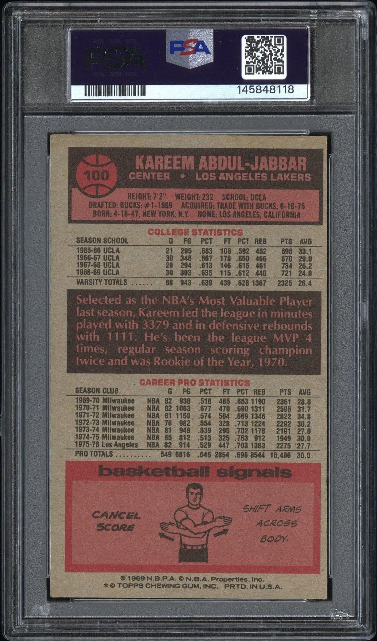 Kareem Abdul-Jabbar - Back