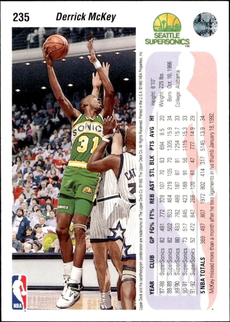Derrick McKey - Back