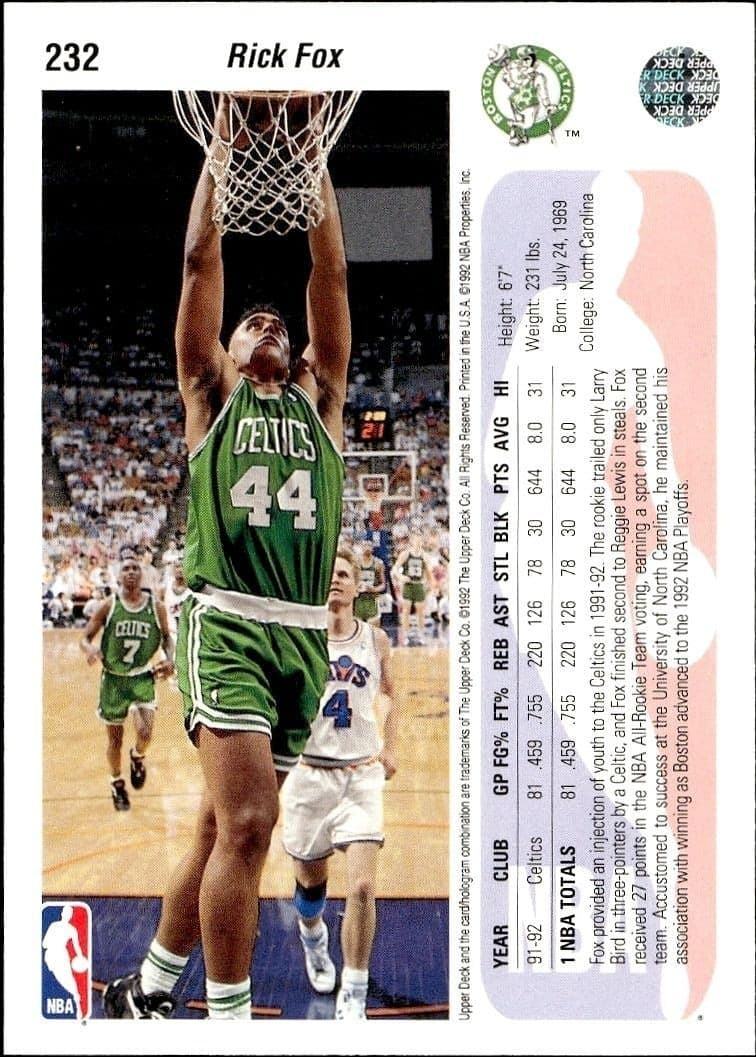 Rick Fox - Back