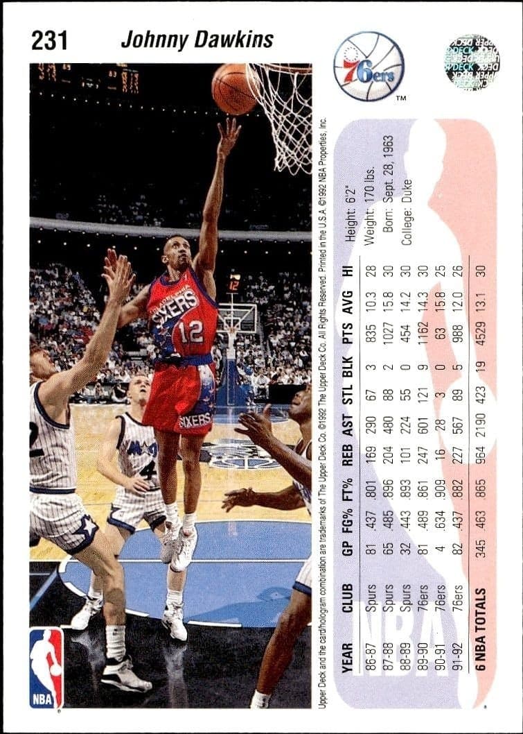 Johnny Dawkins - Back