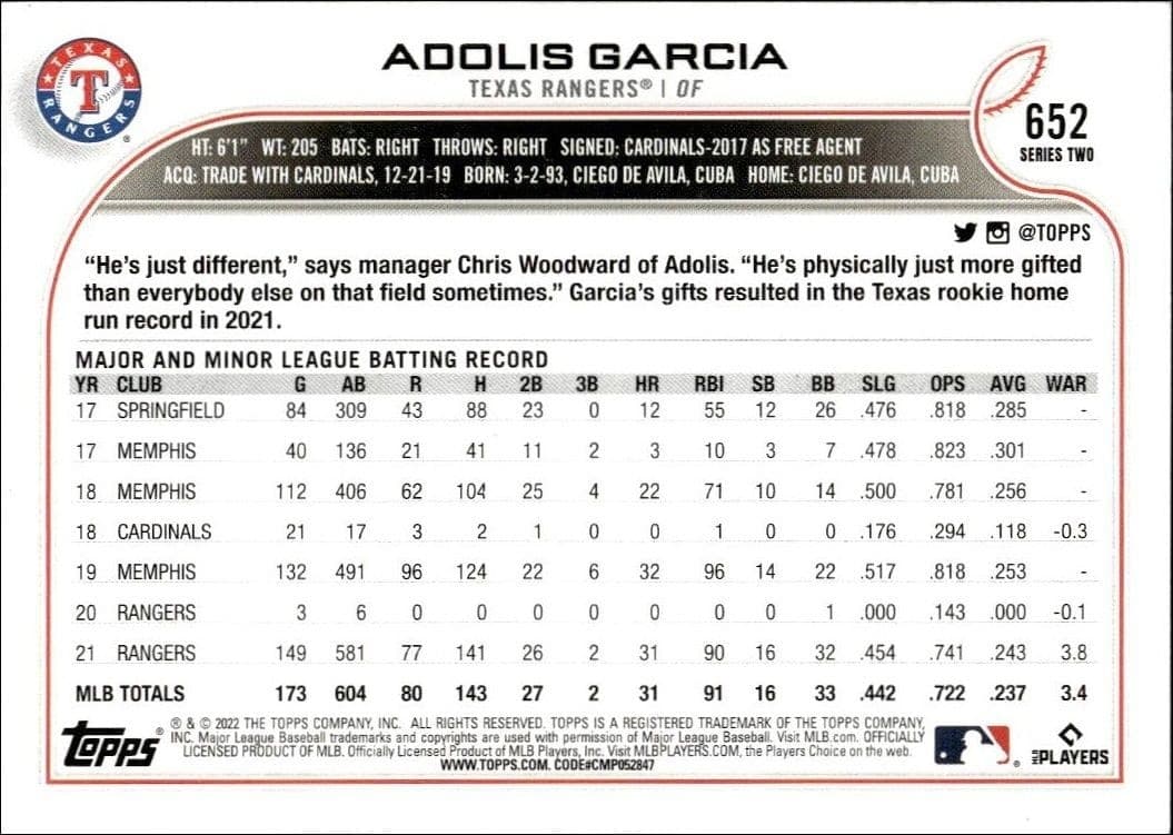Adolis Garcia - Back