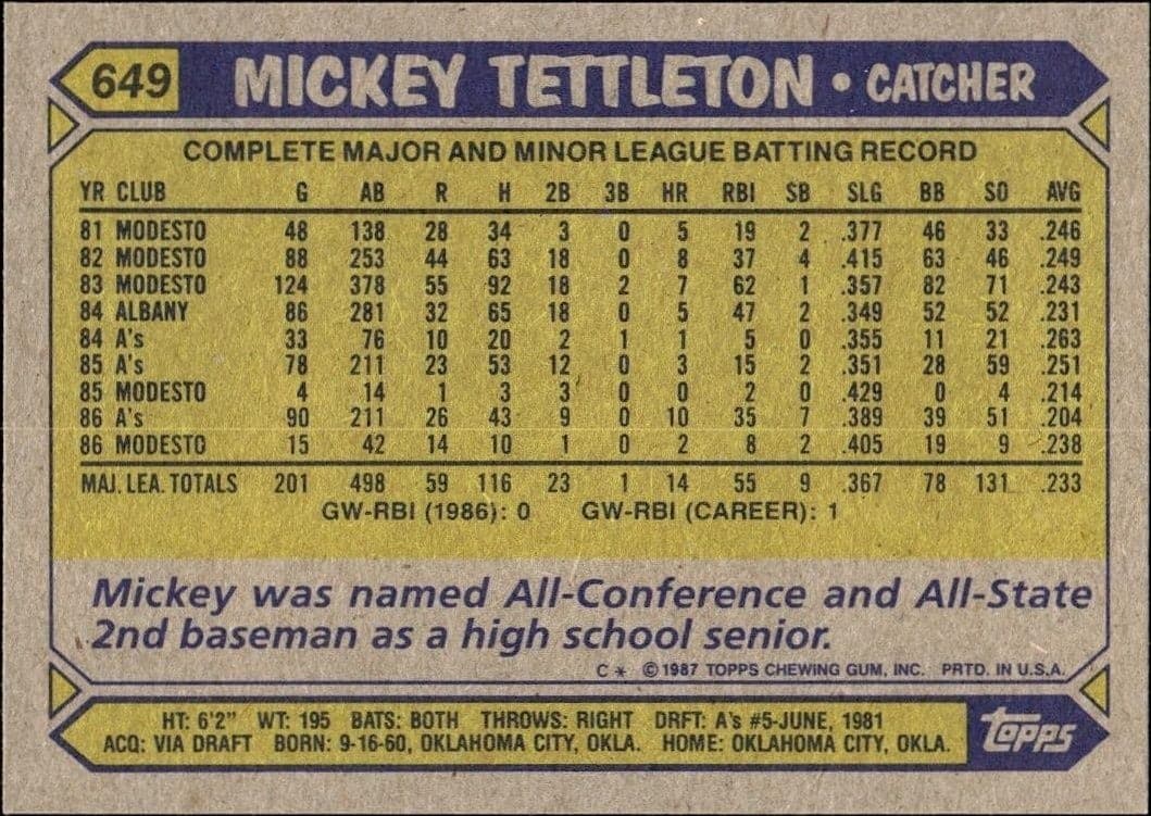 Mickey Tettleton - Back