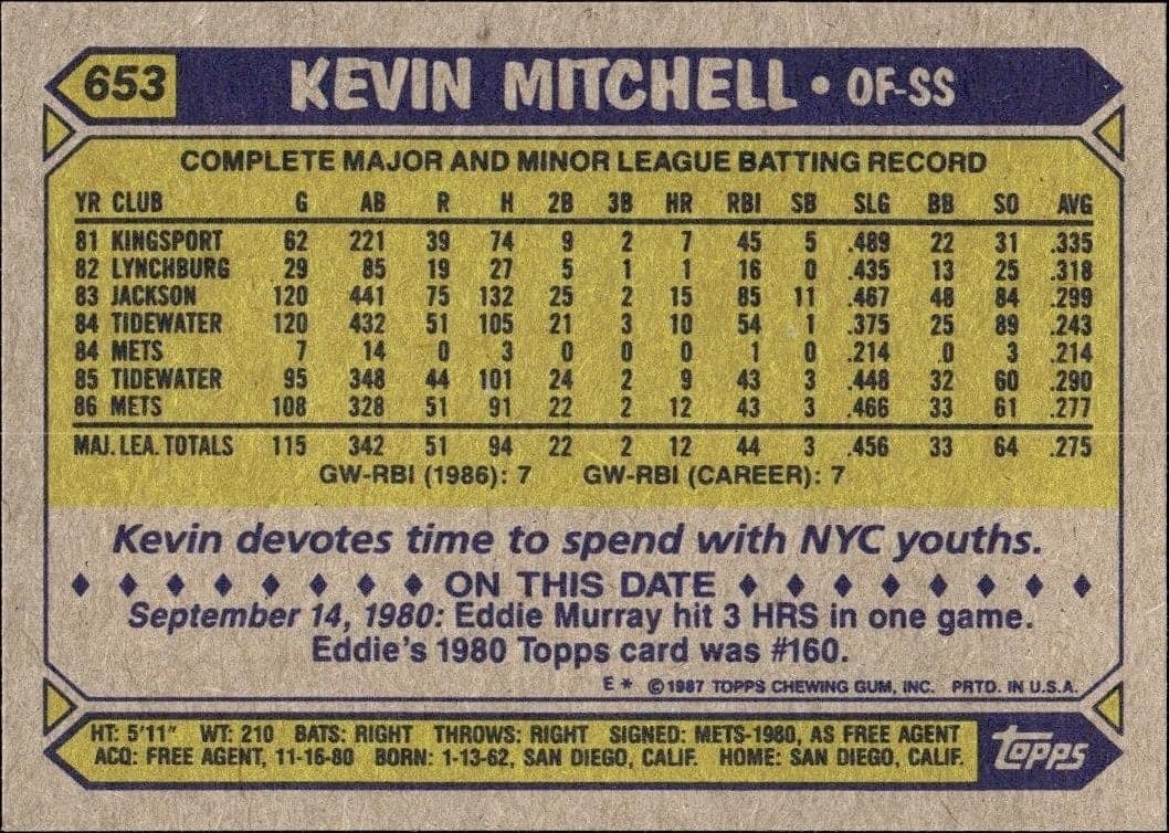 Kevin Mitchell - Back