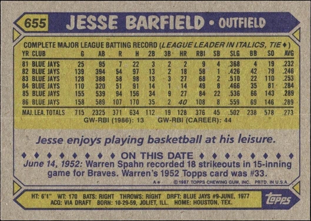 Jesse Barfield - Back
