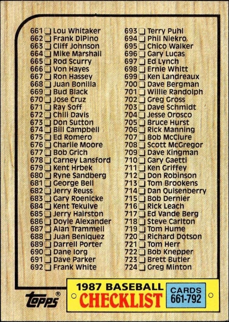 Checklist - Front