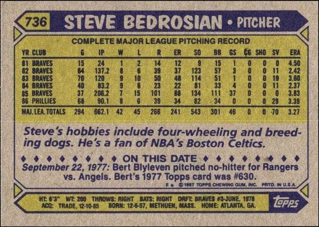 Steve Bedrosian - Back