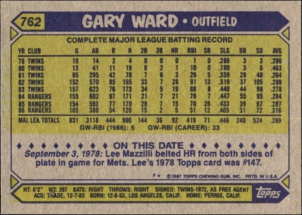 Gary Ward - Back