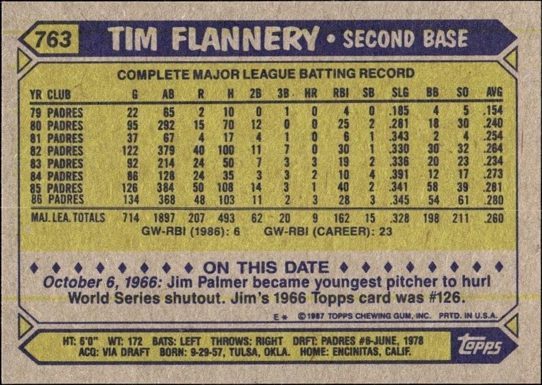 Tim Flannery - Back