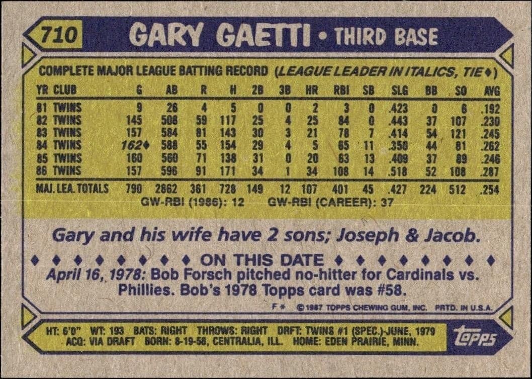Gary Gaetti - Back