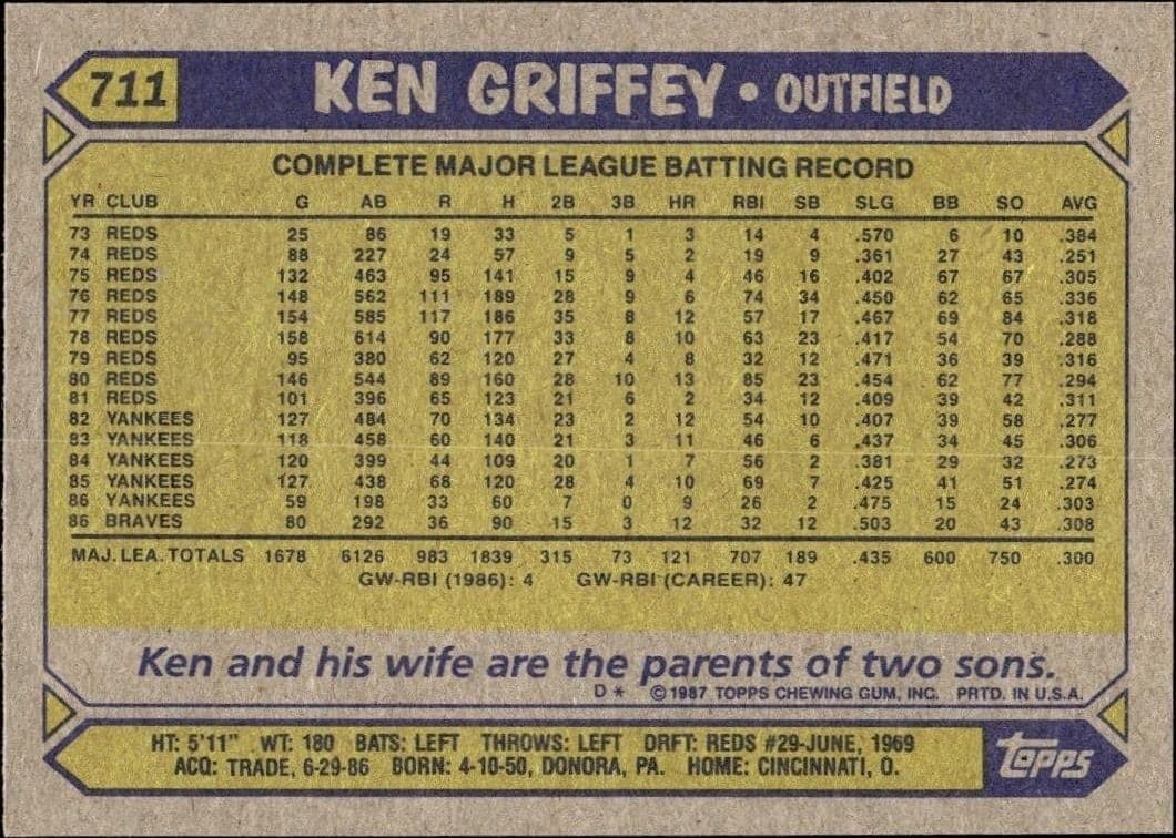 Ken Griffey - Back