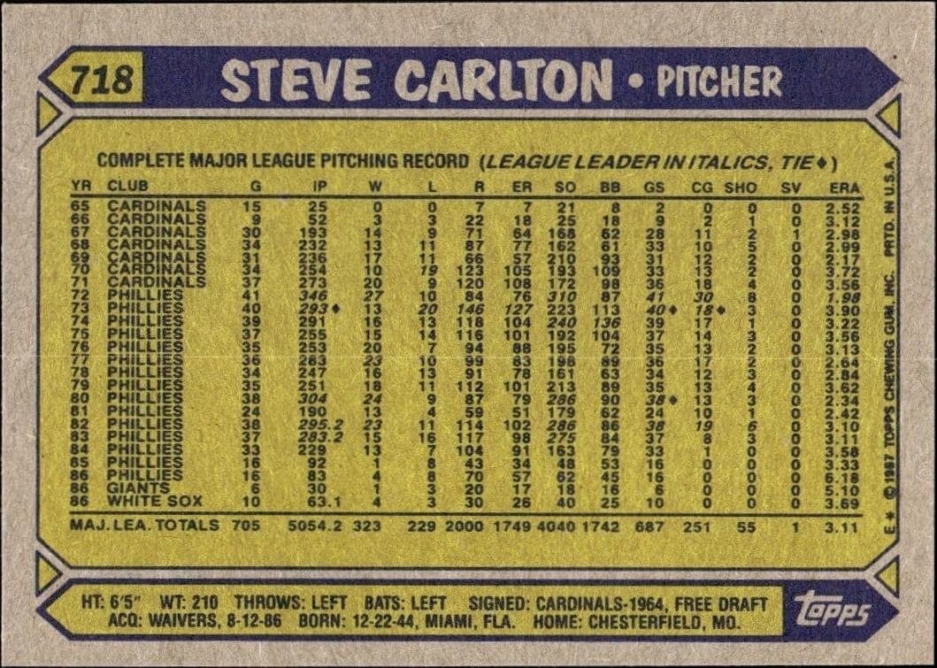 Steve Carlton - Back
