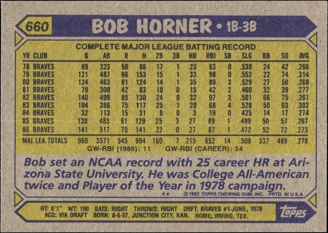 Bob Horner - Back