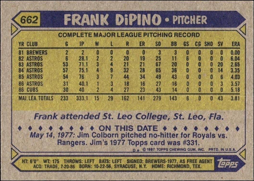 Frank DiPino - Back