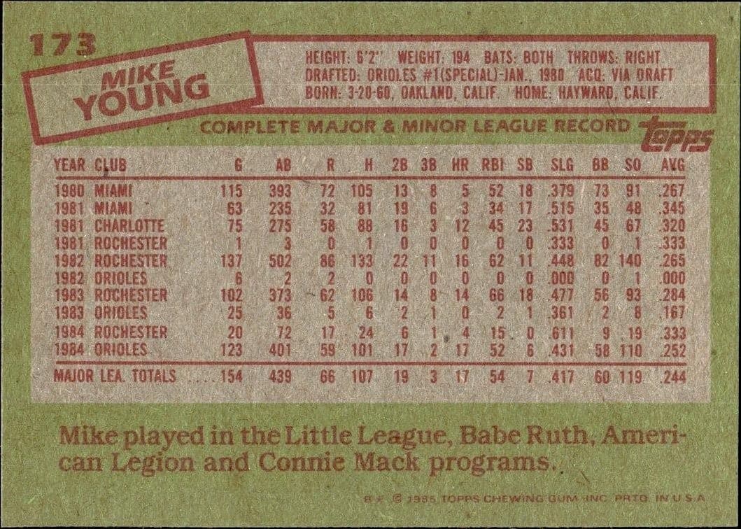 Mike Young - Back