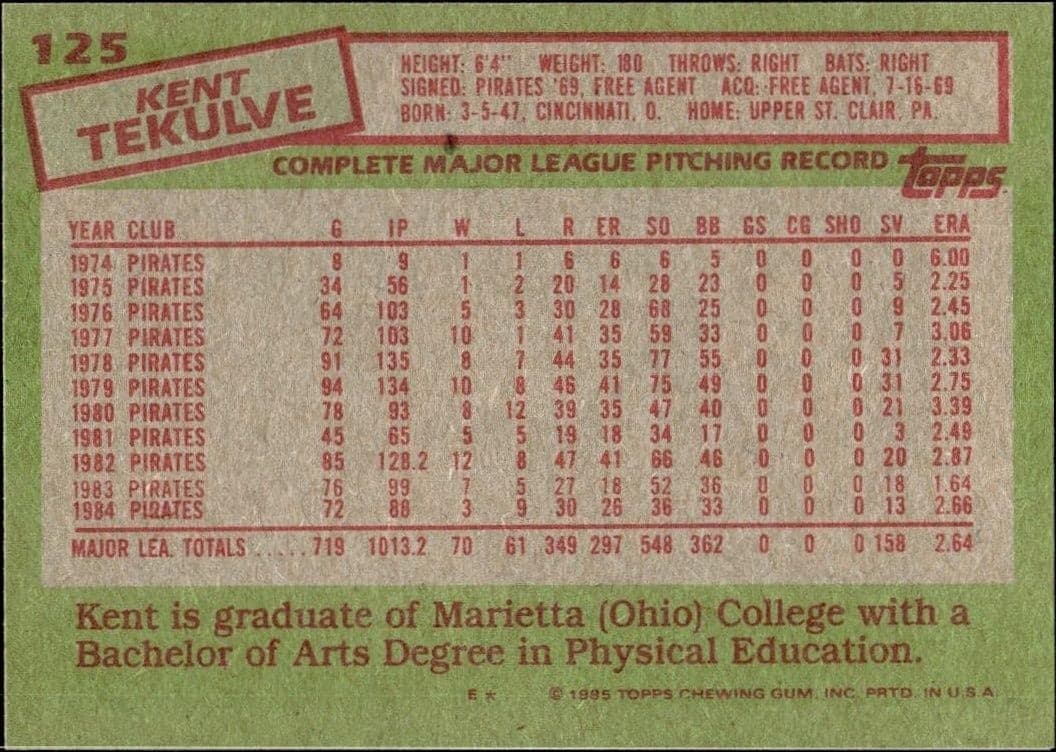 Kent Tekulve - Back