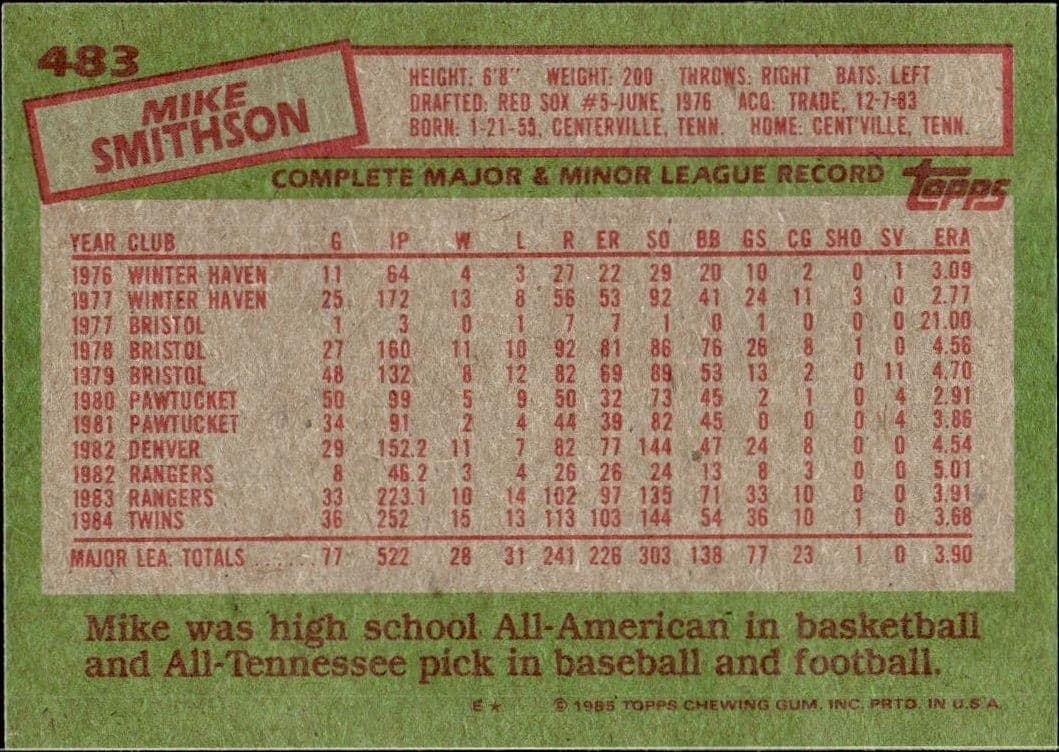 Mike Smithson - Back