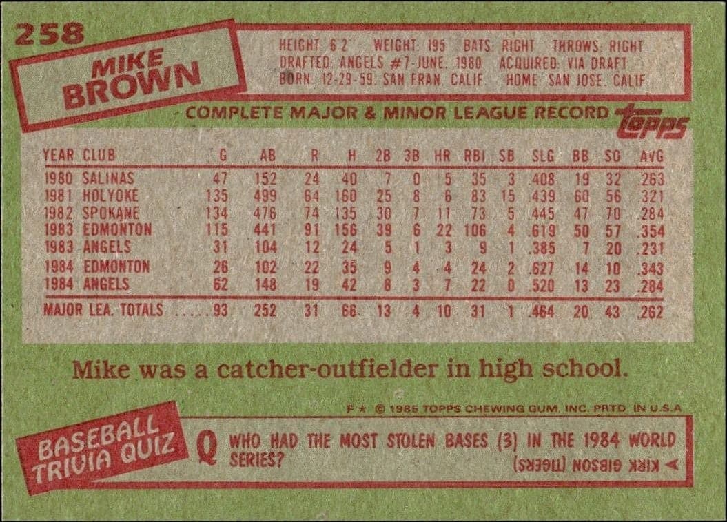 Mike Brown - Back