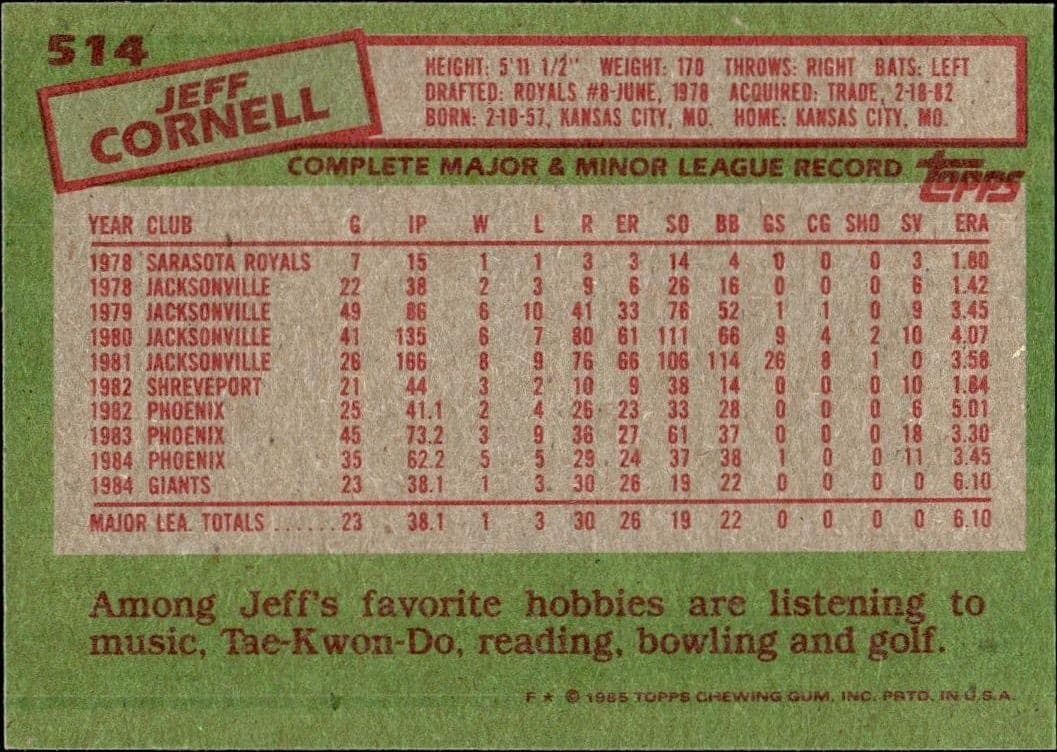Jeff Cornell - Back