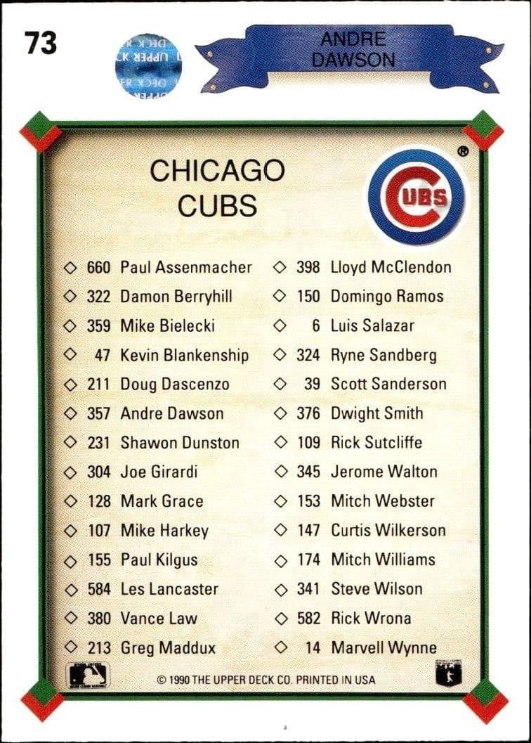 Andre Dawson - Back