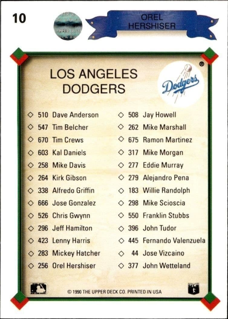 Orel Hershiser - Back