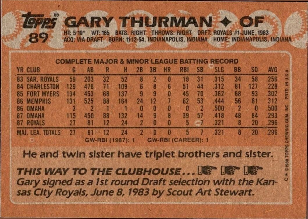 Gary Thurman - Back