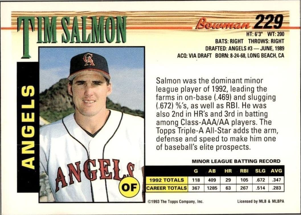 Tim Salmon - Back