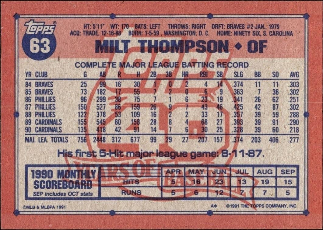 Milt Thompson - Back