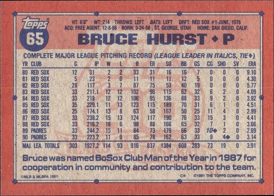 Bruce Hurst - Back