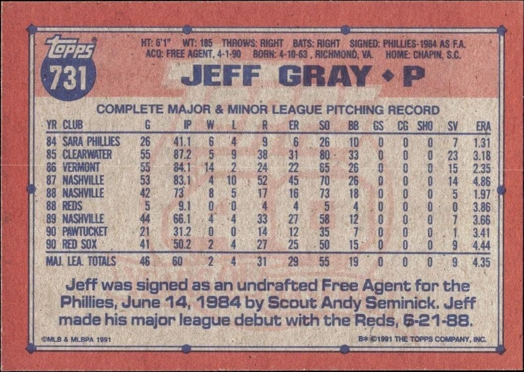 Jeff Gray - Back