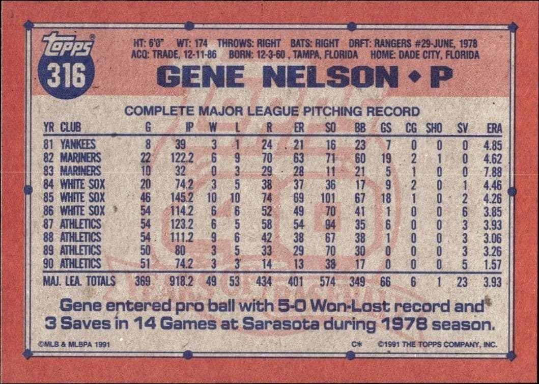 Gene Nelson - Back