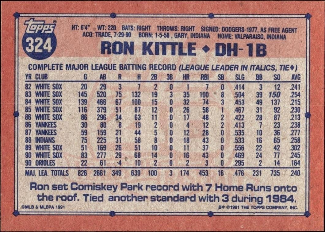 Ron Kittle - Back