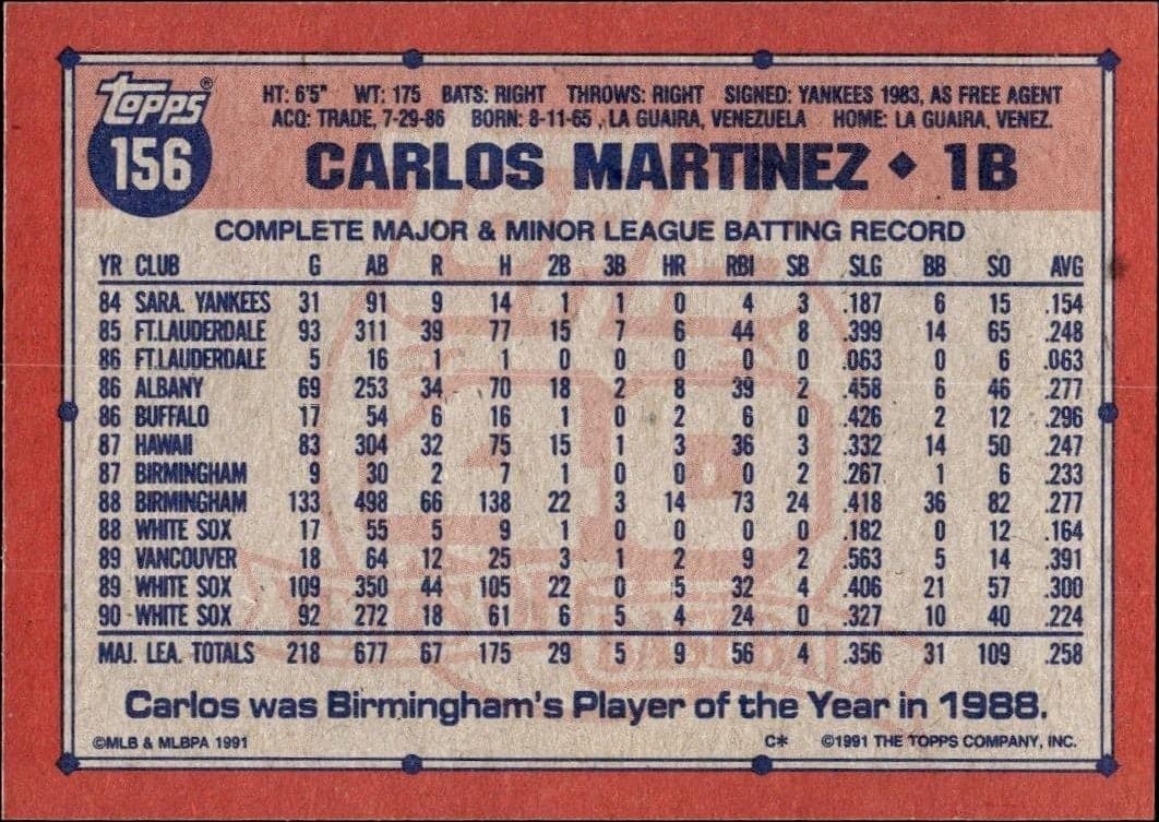 Carlos Martinez - Back