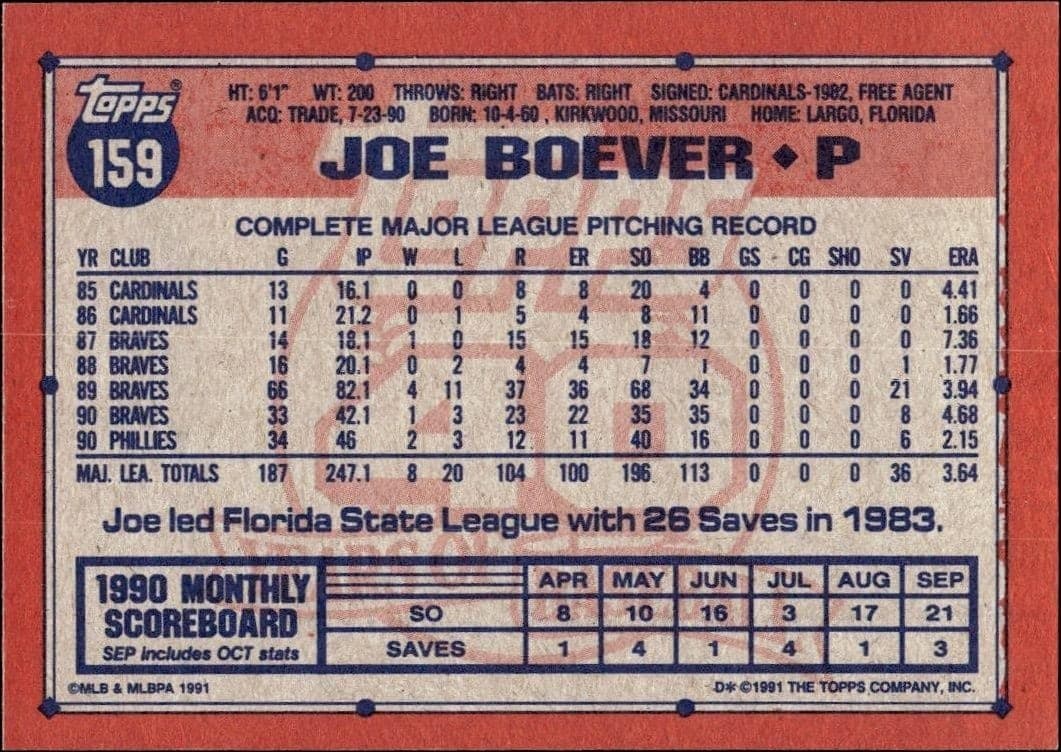 Joe Boever - Back