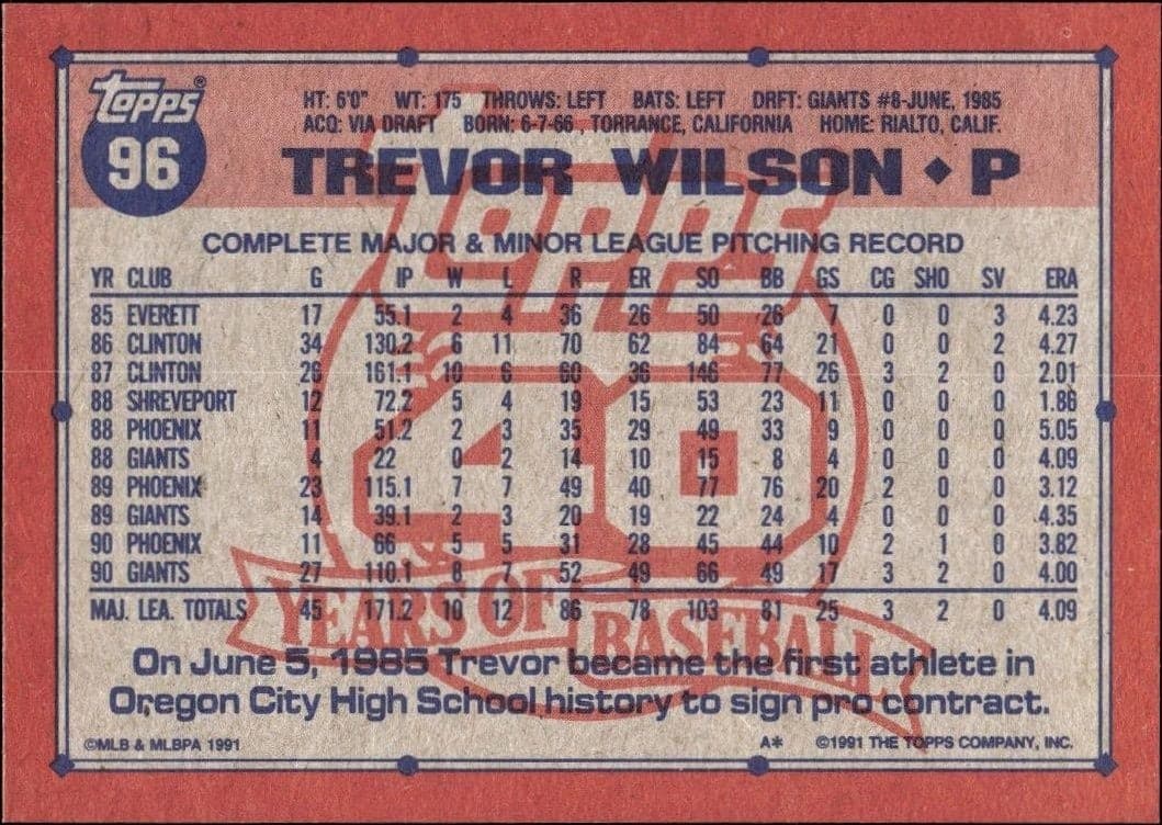 Trevor Wilson - Back