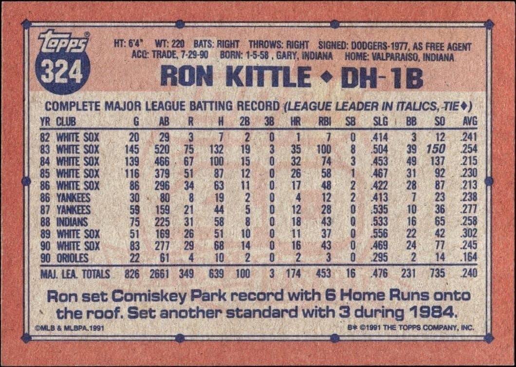Ron Kittle - Back
