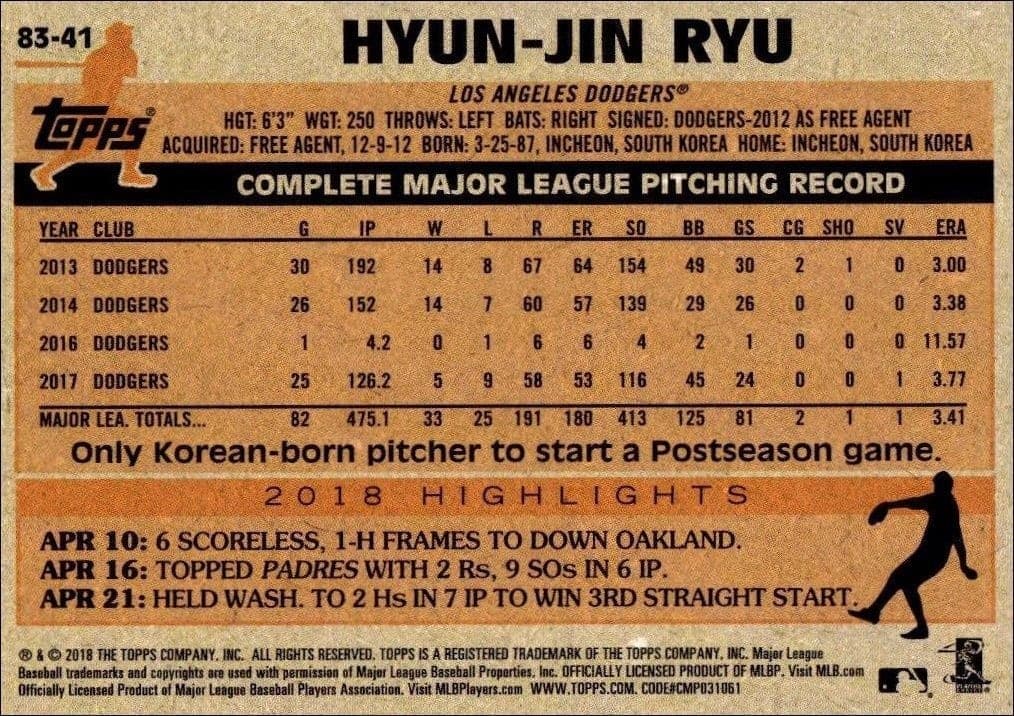 Hyun-Jin Ryu - Back