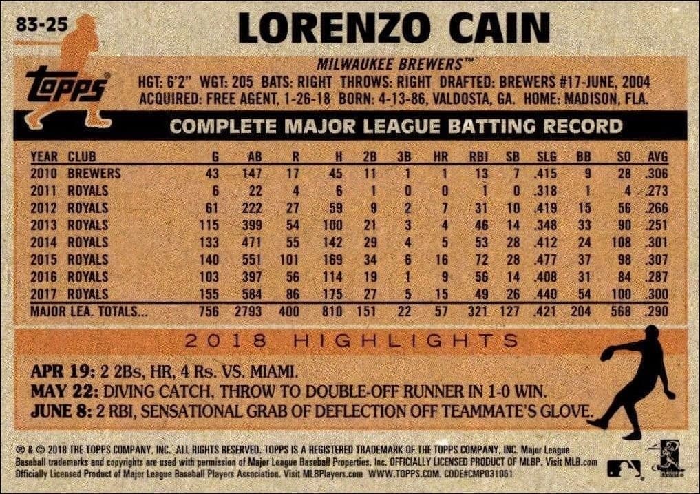 Lorenzo Cain - Back