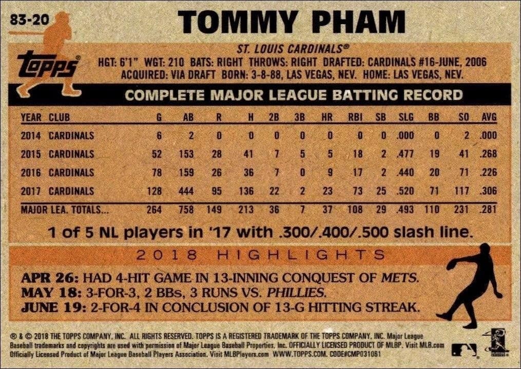 Tommy Pham - Back