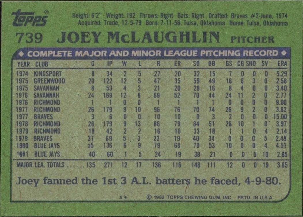 Joey McLaughlin - Back
