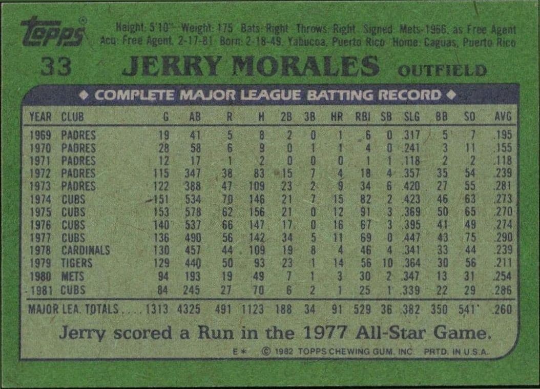Jerry Morales - Back