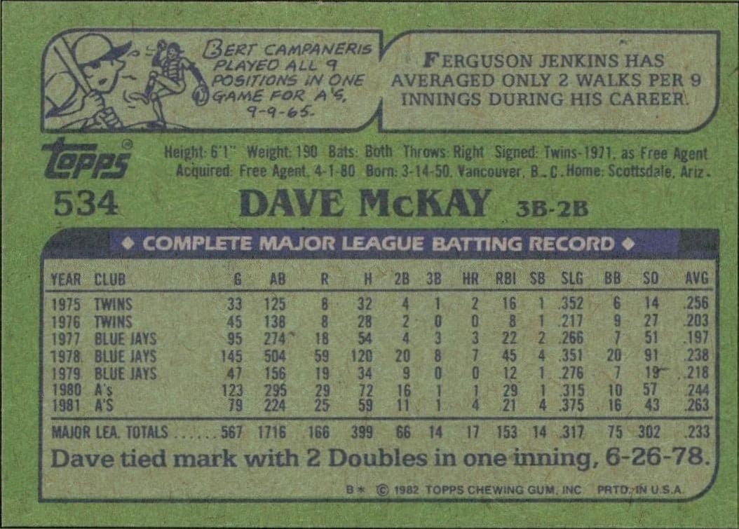 Dave McKay - Back