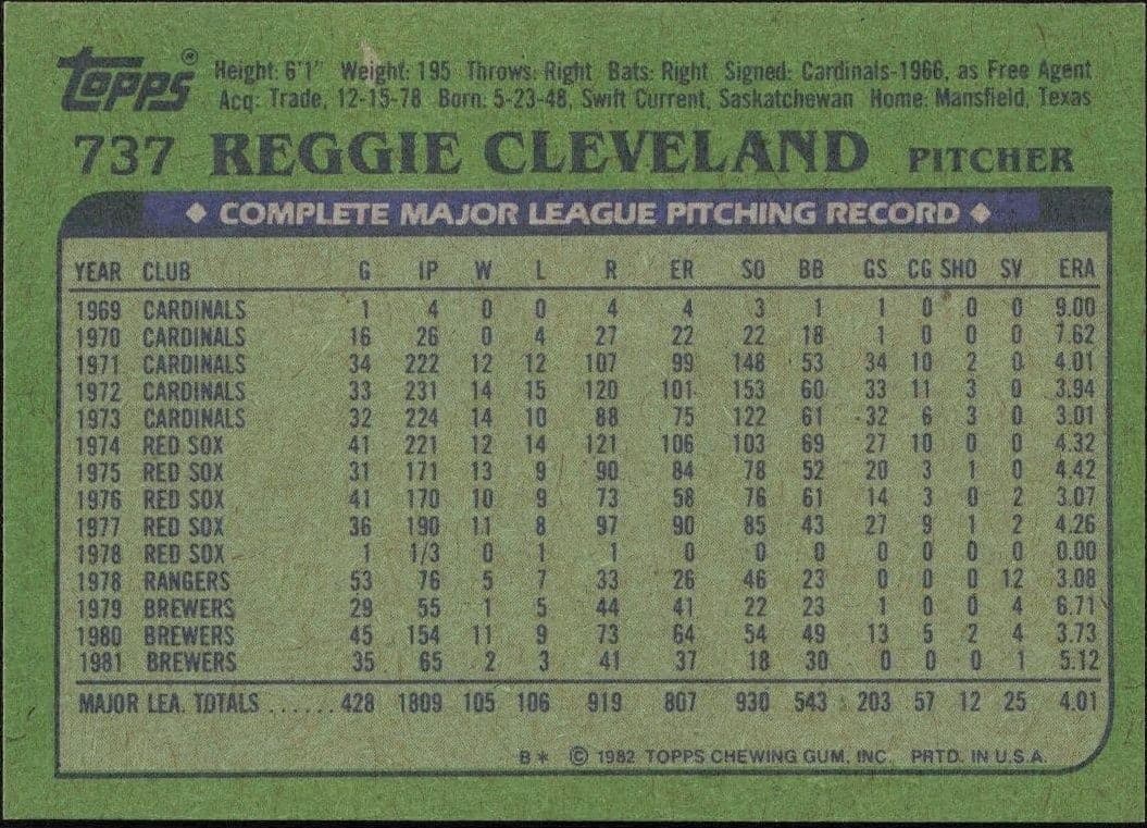 Reggie Cleveland - Back