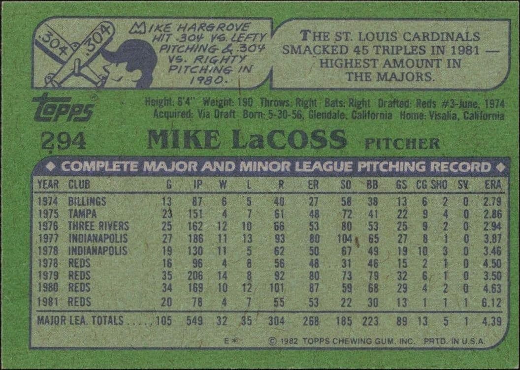 Mike LaCoss - Back