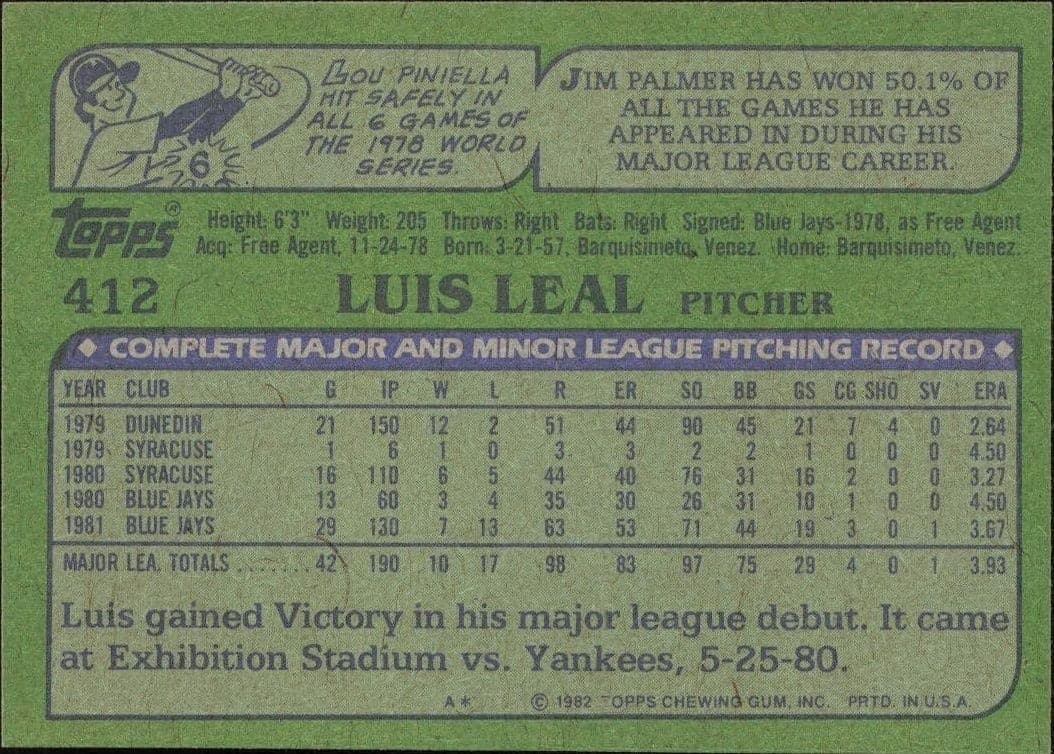 Luis Leal - Back