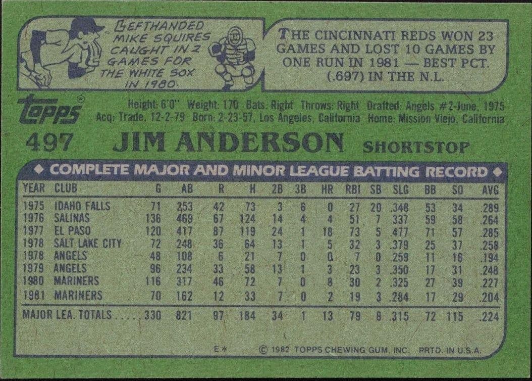 Jim Anderson - Back