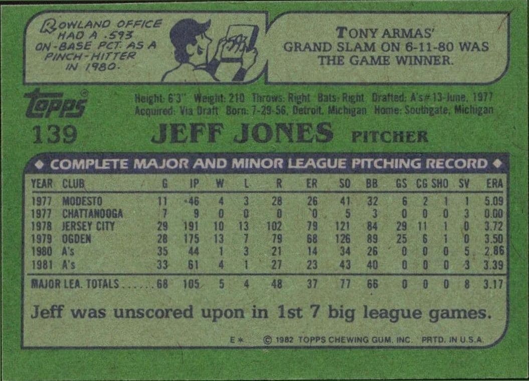 Jeff Jones - Back