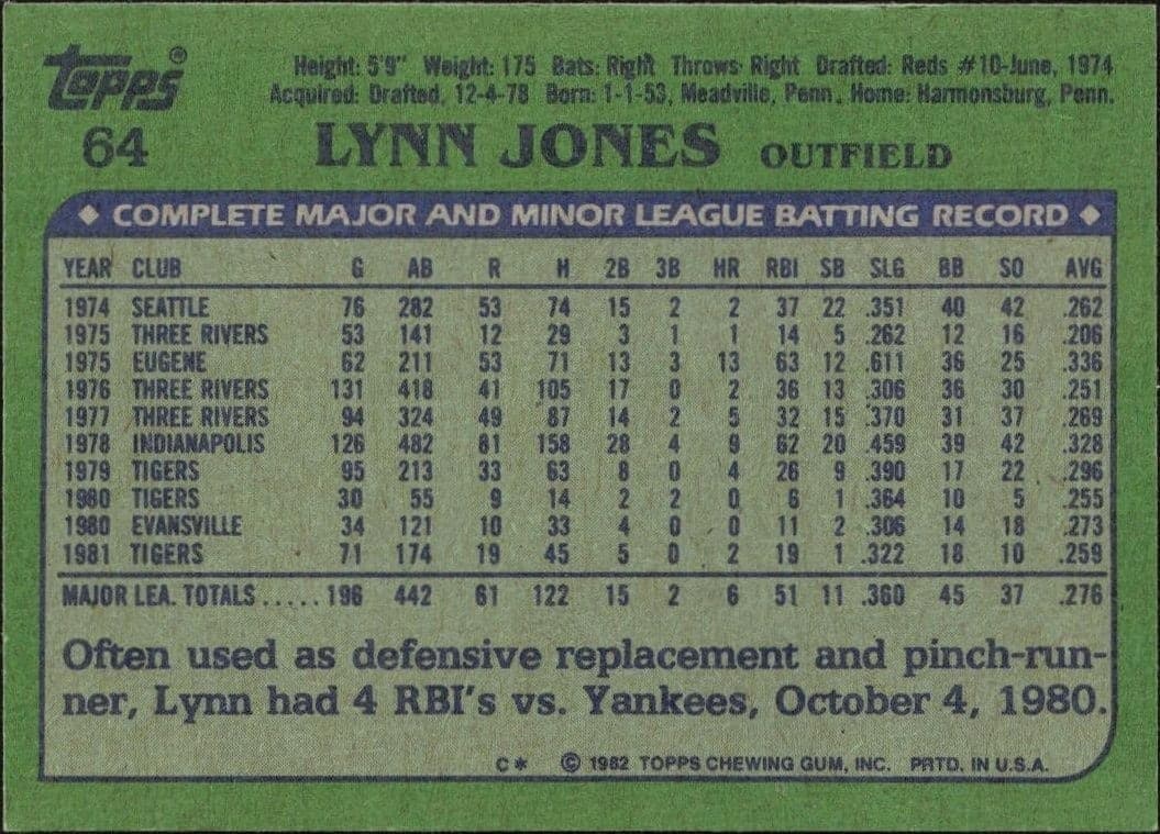Lynn Jones - Back