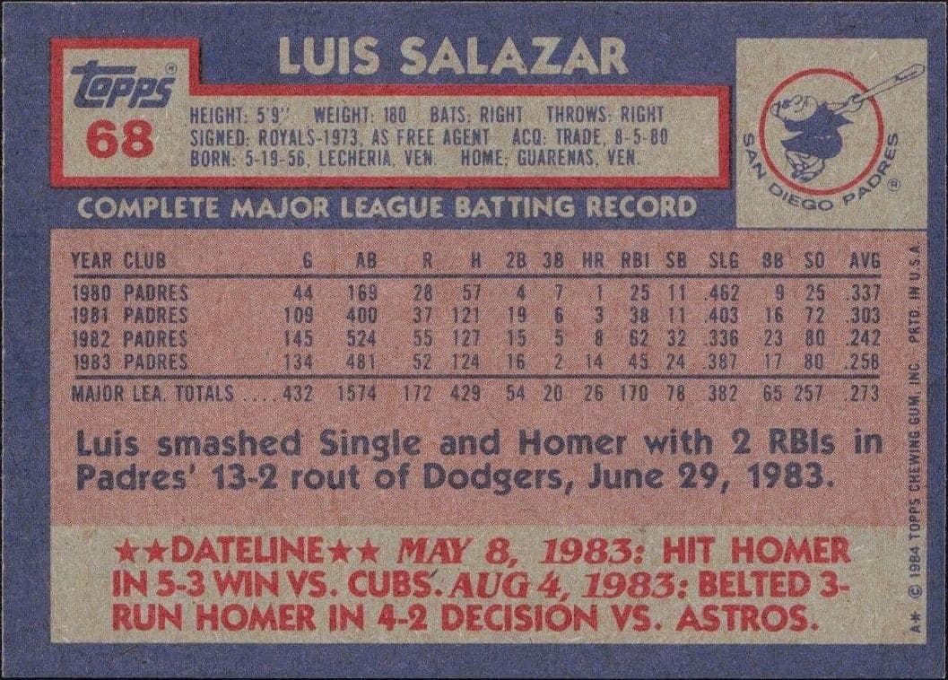Luis Salazar - Back