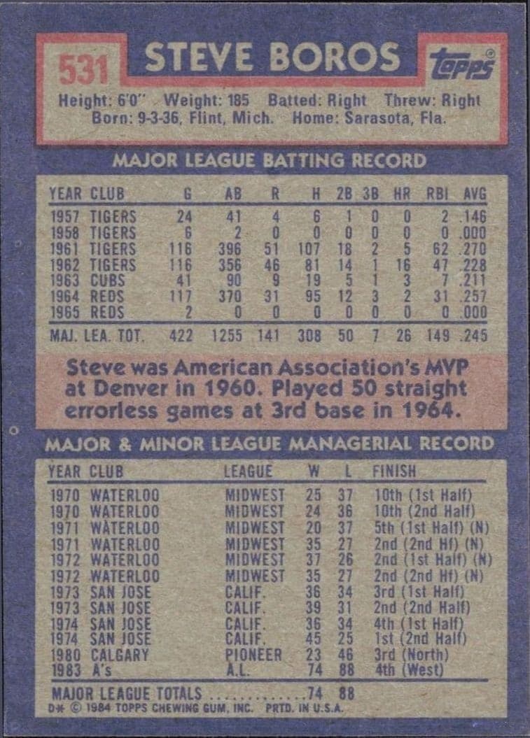 Steve Boros - Back