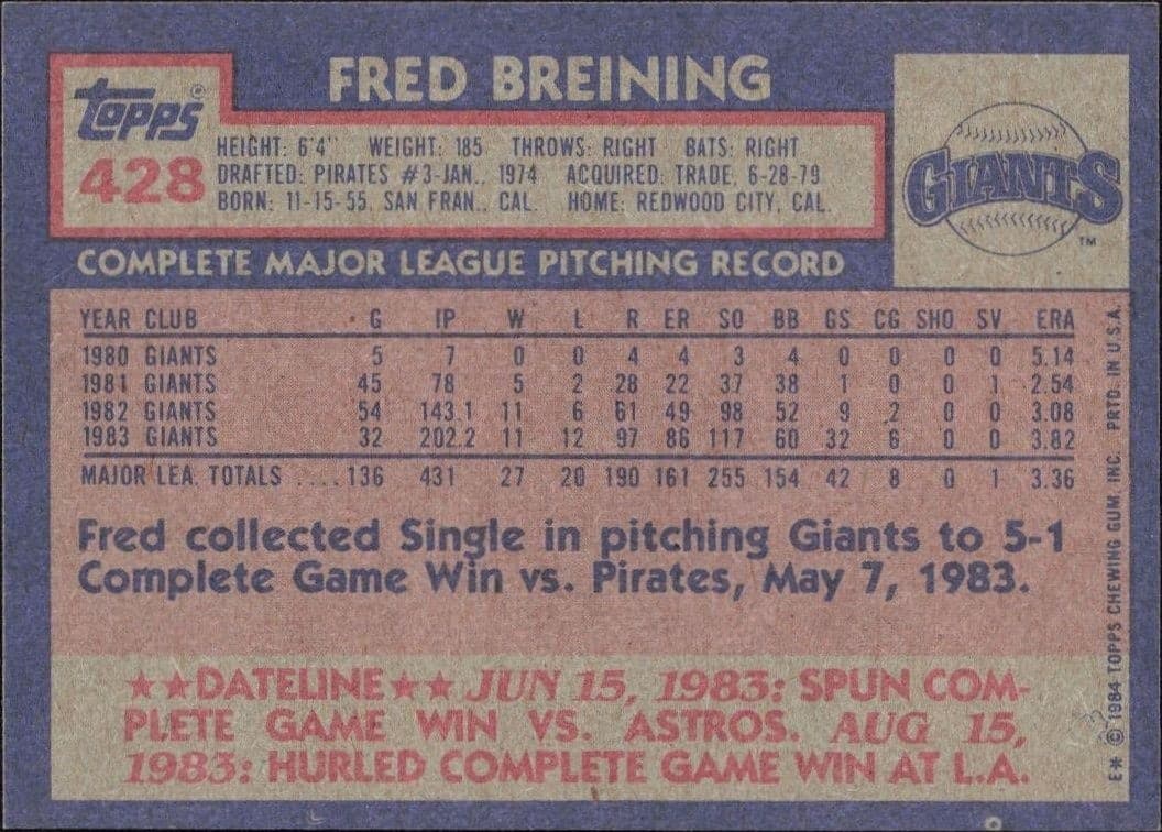Fred Breining - Back